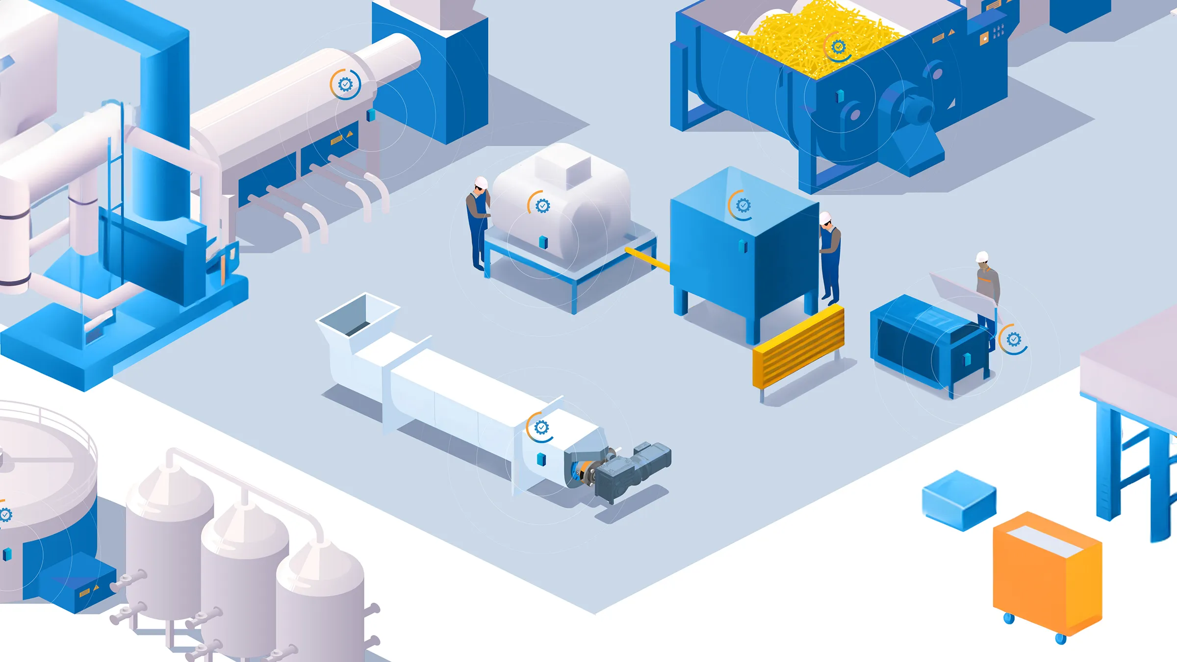 De ontwikkelingen van IoT