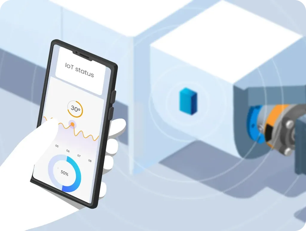 De ontwikkelingen van IoT